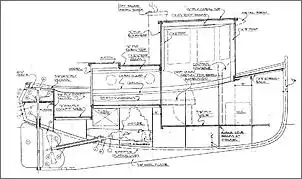 Klicken Sie auf die Grafik fr eine grere Ansicht

Name:	Plan sw16.jpg
Hits:	175
Gre:	73,4 KB
ID:	760805