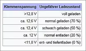 Klicken Sie auf die Grafik fr eine grere Ansicht

Name:	spannung.JPG
Hits:	126
Gre:	23,2 KB
ID:	769000