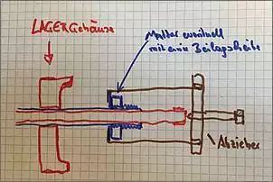 Klicken Sie auf die Grafik fr eine grere Ansicht

Name:	Abzieher.jpg
Hits:	125
Gre:	72,8 KB
ID:	773529