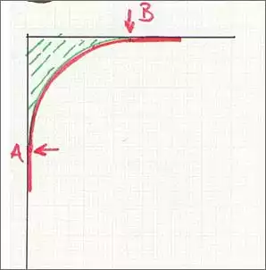 Klicken Sie auf die Grafik fr eine grere Ansicht

Name:	Hohlkehle1.jpg
Hits:	124
Gre:	62,4 KB
ID:	774748