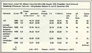 Klicken Sie auf die Grafik fr eine grere Ansicht

Name:	Cytra Aviso 22 010.jpg
Hits:	78
Gre:	75,4 KB
ID:	775502