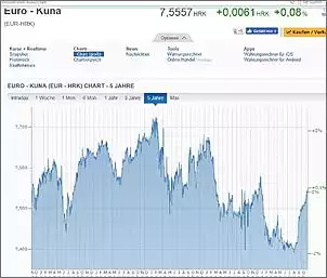 Klicken Sie auf die Grafik fr eine grere Ansicht

Name:	kuna.jpg
Hits:	126
Gre:	77,0 KB
ID:	776135