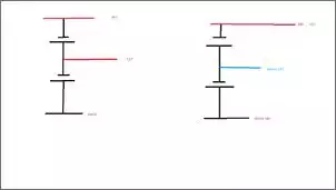 Klicken Sie auf die Grafik fr eine grere Ansicht

Name:	unterschiedliche Abnahme.jpg
Hits:	790
Gre:	9,5 KB
ID:	776270