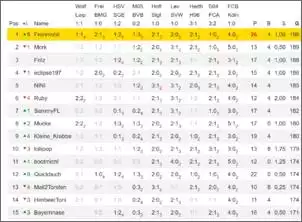 Klicken Sie auf die Grafik fr eine grere Ansicht

Name:	tab.jpg
Hits:	99
Gre:	79,7 KB
ID:	779174