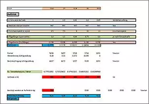 Klicken Sie auf die Grafik fr eine grere Ansicht

Name:	Berechnung Auftrieb.jpg
Hits:	198
Gre:	62,2 KB
ID:	781493