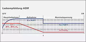 Klicken Sie auf die Grafik fr eine grere Ansicht

Name:	leisure3-de.jpg
Hits:	121
Gre:	31,6 KB
ID:	784994