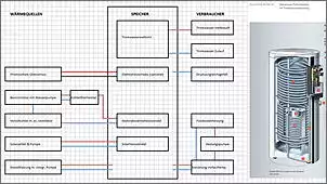 Klicken Sie auf die Grafik fr eine grere Ansicht

Name:	Stand_2018_02_05_900.jpg
Hits:	149
Gre:	130,6 KB
ID:	787787