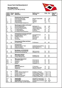 Klicken Sie auf die Grafik fr eine grere Ansicht

Name:	Bordapotheke_Page_1.jpg
Hits:	179
Gre:	74,3 KB
ID:	787807