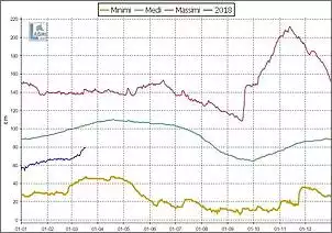 Klicken Sie auf die Grafik fr eine grere Ansicht

Name:	lago5_0.jpg
Hits:	159
Gre:	38,0 KB
ID:	789981