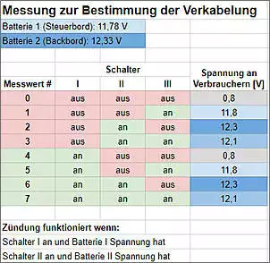 Klicken Sie auf die Grafik fr eine grere Ansicht

Name:	hc_1712.jpg
Hits:	122
Gre:	143,2 KB
ID:	790808