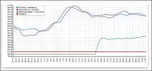 Klicken Sie auf die Grafik fr eine grere Ansicht

Name:	FT.jpg
Hits:	116
Gre:	53,2 KB
ID:	793152