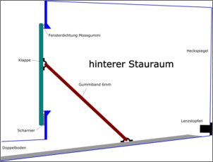 Klicken Sie auf die Grafik fr eine grere Ansicht

Name:	Klappe Stauraum achtern mit Scharnier.png
Hits:	313
Gre:	35,9 KB
ID:	793853