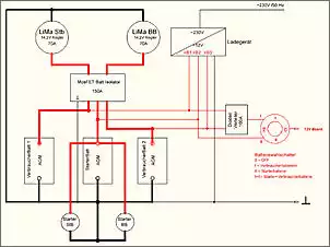 Klicken Sie auf die Grafik fr eine grere Ansicht

Name:	12V Charging2.jpg
Hits:	465
Gre:	57,1 KB
ID:	794197