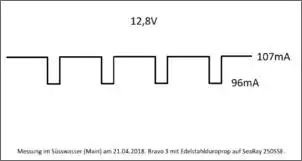 Klicken Sie auf die Grafik fr eine grere Ansicht

Name:	1Unbenannt.jpg
Hits:	87
Gre:	16,6 KB
ID:	794757