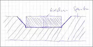 Klicken Sie auf die Grafik fr eine grere Ansicht

Name:	Skizze Kielschwein.jpg
Hits:	109
Gre:	57,8 KB
ID:	795708