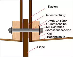 Klicken Sie auf die Grafik fr eine grere Ansicht

Name:	Finnenkasten.jpg
Hits:	83
Gre:	139,7 KB
ID:	796111