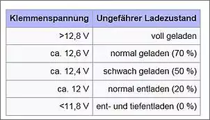 Klicken Sie auf die Grafik fr eine grere Ansicht

Name:	1.JPG
Hits:	76
Gre:	28,5 KB
ID:	796338