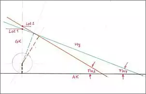 Klicken Sie auf die Grafik fr eine grere Ansicht

Name:	k_Schleifhilfe_Winkel.jpg
Hits:	114
Gre:	20,0 KB
ID:	799129