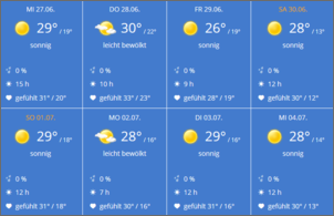 Klicken Sie auf die Grafik fr eine grere Ansicht

Name:	wetter.PNG
Hits:	98
Gre:	38,8 KB
ID:	802116