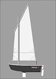 Klicken Sie auf die Grafik fr eine grere Ansicht

Name:	Unicat-Sail.jpg
Hits:	102
Gre:	10,3 KB
ID:	808613
