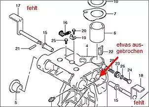 Klicken Sie auf die Grafik fr eine grere Ansicht

Name:	df50_halter2.jpg
Hits:	484
Gre:	44,5 KB
ID:	809315