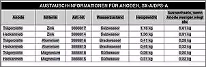 Klicken Sie auf die Grafik fr eine grere Ansicht

Name:	sx.jpg
Hits:	701
Gre:	26,2 KB
ID:	81480