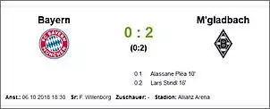 Klicken Sie auf die Grafik fr eine grere Ansicht

Name:	Bayern.jpg
Hits:	170
Gre:	10,4 KB
ID:	815895
