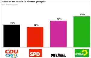 Klicken Sie auf die Grafik fr eine grere Ansicht

Name:	grün1.jpg
Hits:	96
Gre:	26,4 KB
ID:	816247