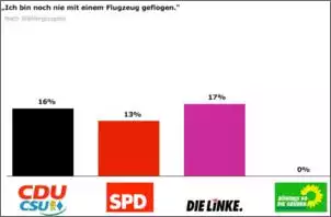 Klicken Sie auf die Grafik fr eine grere Ansicht

Name:	grün2.jpg
Hits:	97
Gre:	24,9 KB
ID:	816248