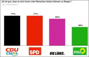 Klicken Sie auf die Grafik fr eine grere Ansicht

Name:	grün3.jpg
Hits:	88
Gre:	28,9 KB
ID:	816249