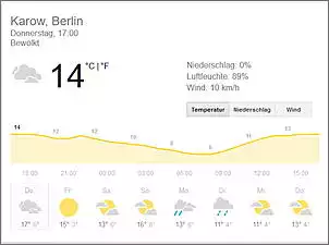 Klicken Sie auf die Grafik fr eine grere Ansicht

Name:	Luftfeuchtigkeit Berlin Karow.jpg
Hits:	95
Gre:	91,4 KB
ID:	817285