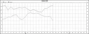 Klicken Sie auf die Grafik fr eine grere Ansicht

Name:	Humid3.jpg
Hits:	95
Gre:	79,5 KB
ID:	817364