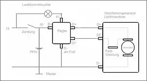 Klicken Sie auf die Grafik fr eine grere Ansicht

Name:	Dynamo_Regler.jpg
Hits:	140
Gre:	18,5 KB
ID:	818480