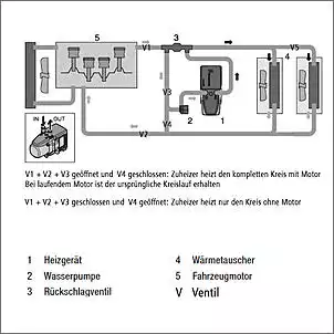 Klicken Sie auf die Grafik fr eine grere Ansicht

Name:	Heizung.jpg
Hits:	190
Gre:	57,4 KB
ID:	818652