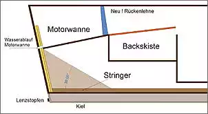 Klicken Sie auf die Grafik fr eine grere Ansicht

Name:	neuer Spiegel Spiegelknie.jpg
Hits:	688
Gre:	36,0 KB
ID:	819016