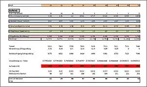 Klicken Sie auf die Grafik fr eine grere Ansicht

Name:	Berechnung Auftrieb Haupttabelle -2.jpg
Hits:	220
Gre:	72,5 KB
ID:	819618