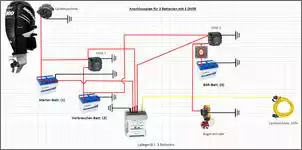 Klicken Sie auf die Grafik fr eine grere Ansicht

Name:	Anschlussplan.jpg
Hits:	13177
Gre:	63,7 KB
ID:	820198