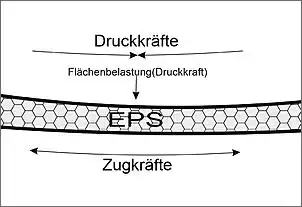 Klicken Sie auf die Grafik fr eine grere Ansicht

Name:	Aufbau 3.jpg
Hits:	125
Gre:	39,8 KB
ID:	820341