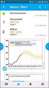 Klicken Sie auf die Grafik fr eine grere Ansicht

Name:	Screenshot_20181203-104230_Meine Pegel.jpg
Hits:	130
Gre:	43,6 KB
ID:	822032