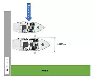 Klicken Sie auf die Grafik fr eine grere Ansicht

Name:	boot.jpg
Hits:	86
Gre:	29,4 KB
ID:	826691