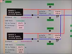 Klicken Sie auf die Grafik fr eine grere Ansicht

Name:	BHKW.jpg
Hits:	92
Gre:	114,1 KB
ID:	829193