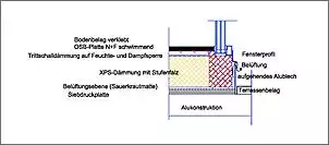 Klicken Sie auf die Grafik fr eine grere Ansicht

Name:	Sockel Hausboot.jpg
Hits:	169
Gre:	35,3 KB
ID:	829250