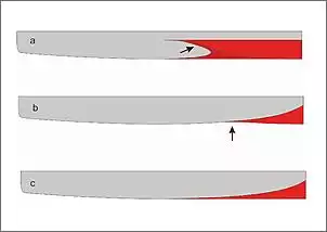 Klicken Sie auf die Grafik fr eine grere Ansicht

Name:	Wolf Rumpf.jpg
Hits:	100
Gre:	20,2 KB
ID:	831751