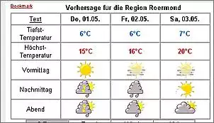 Klicken Sie auf die Grafik fr eine grere Ansicht

Name:	Wetter 1.jpg
Hits:	237
Gre:	46,2 KB
ID:	83260