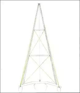 Klicken Sie auf die Grafik fr eine grere Ansicht

Name:	Rigg_Voransicht.jpg
Hits:	157
Gre:	28,5 KB
ID:	832935