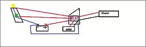 Klicken Sie auf die Grafik fr eine grere Ansicht

Name:	Schaltplan.jpg
Hits:	103
Gre:	16,9 KB
ID:	835516