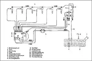 Klicken Sie auf die Grafik fr eine grere Ansicht

Name:	Einspritzanlage DAF Motor.jpg
Hits:	142
Gre:	56,2 KB
ID:	839332