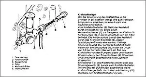 Klicken Sie auf die Grafik fr eine grere Ansicht

Name:	Kraftstoffanlage DAF Motor.jpg
Hits:	126
Gre:	81,6 KB
ID:	839334