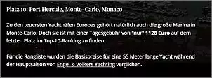 Klicken Sie auf die Grafik fr eine grere Ansicht

Name:	MonteCarlo.JPG
Hits:	396
Gre:	36,9 KB
ID:	842172