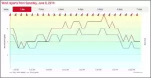 Klicken Sie auf die Grafik fr eine grere Ansicht

Name:	Screen Shot 2019-06-09 at 18.54.59.jpg
Hits:	240
Gre:	34,6 KB
ID:	843143